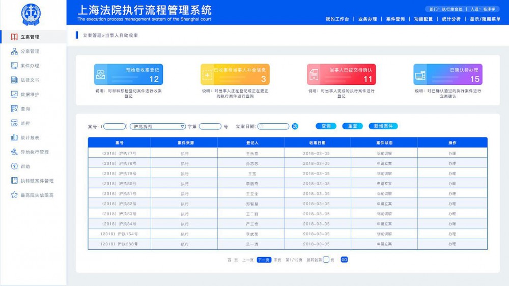 政府后臺(tái)管理系統(tǒng)